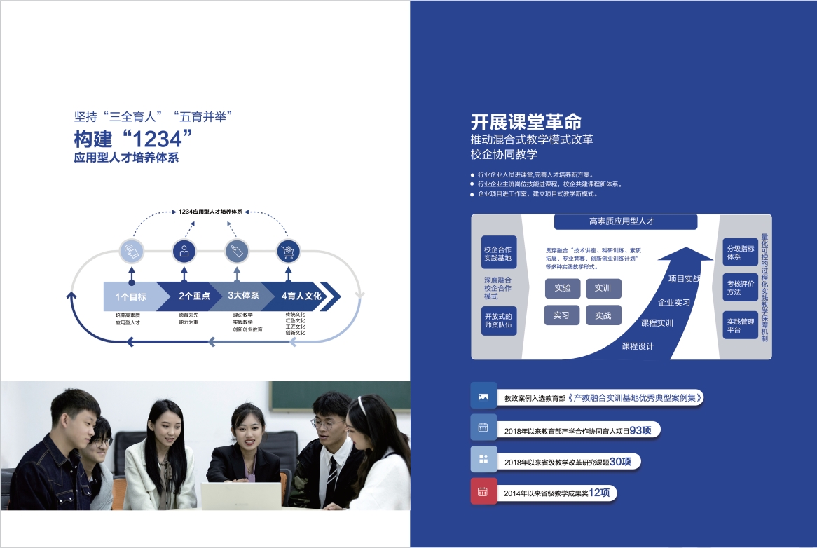 2023年304am永利集团官网宣传册