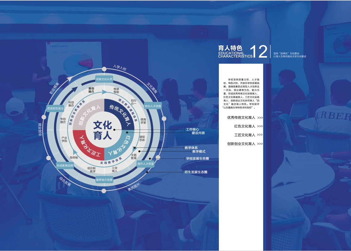 2023年304am永利集团官网宣传册