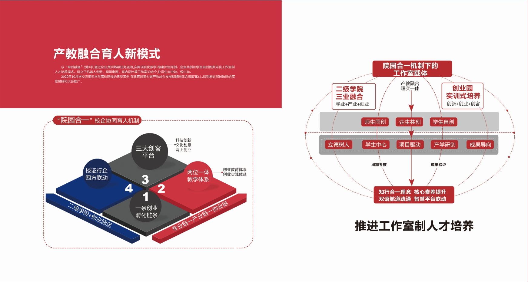 2021年304am永利集团官网校庆宣传册